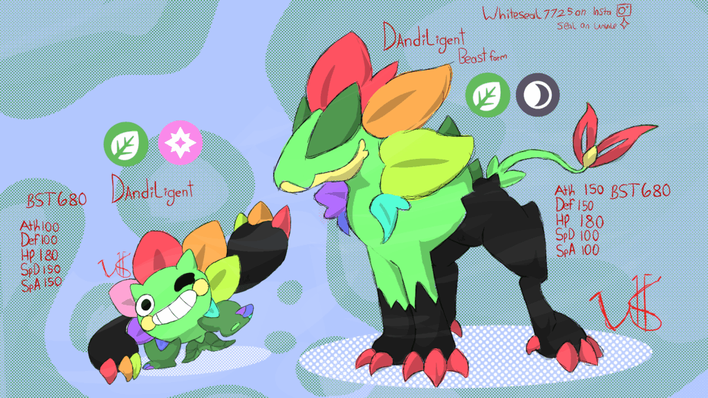 Dandy from dandy's world as a pokemon