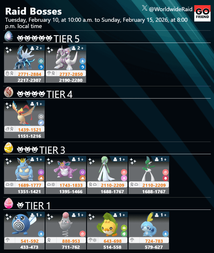 Valentine’s Day 2026｜Feb. 10 (Tue) 10 a.m. – Feb. 15 (Sun) 8 p.m. local time