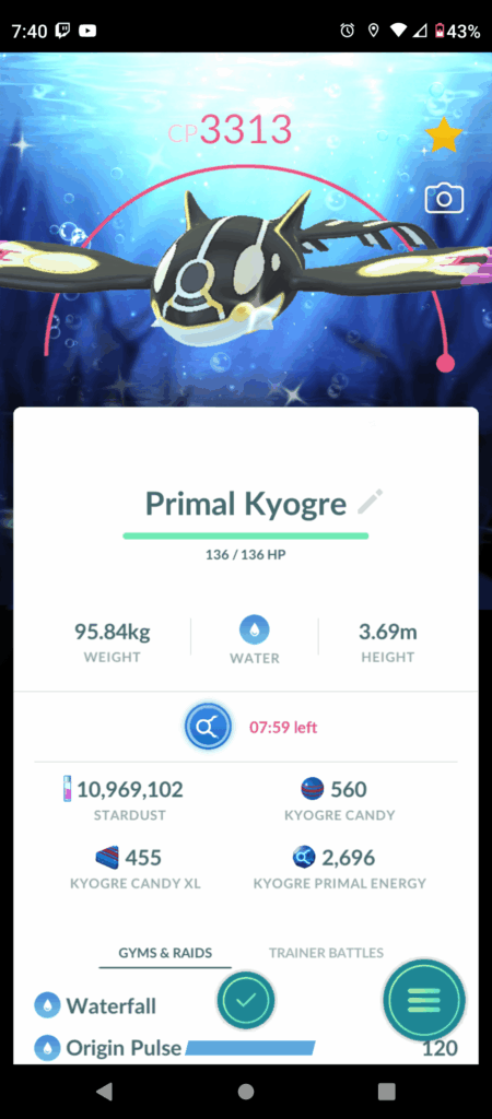 The Primals with their Backgrounds