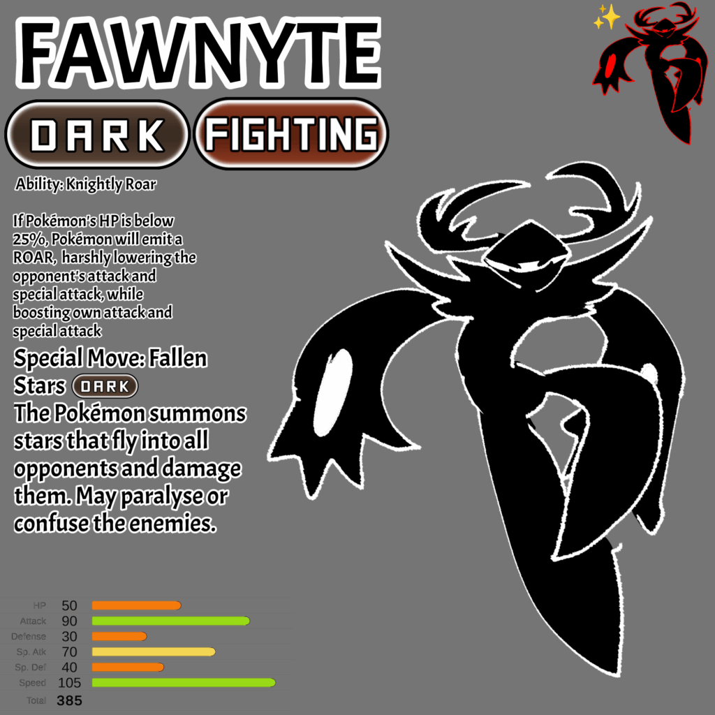 Roaring knight pokemon(Deltarune)