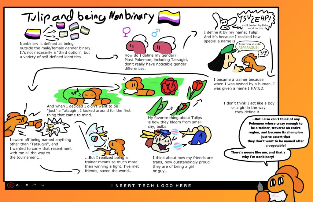 [OC] How Tulip articulates being Nonbinary