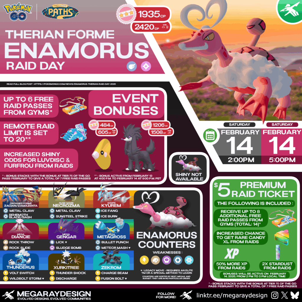 Pokémon GO - Therian Forme Enamorus Raid Day Graphic created by MegaRayDesign! ✨