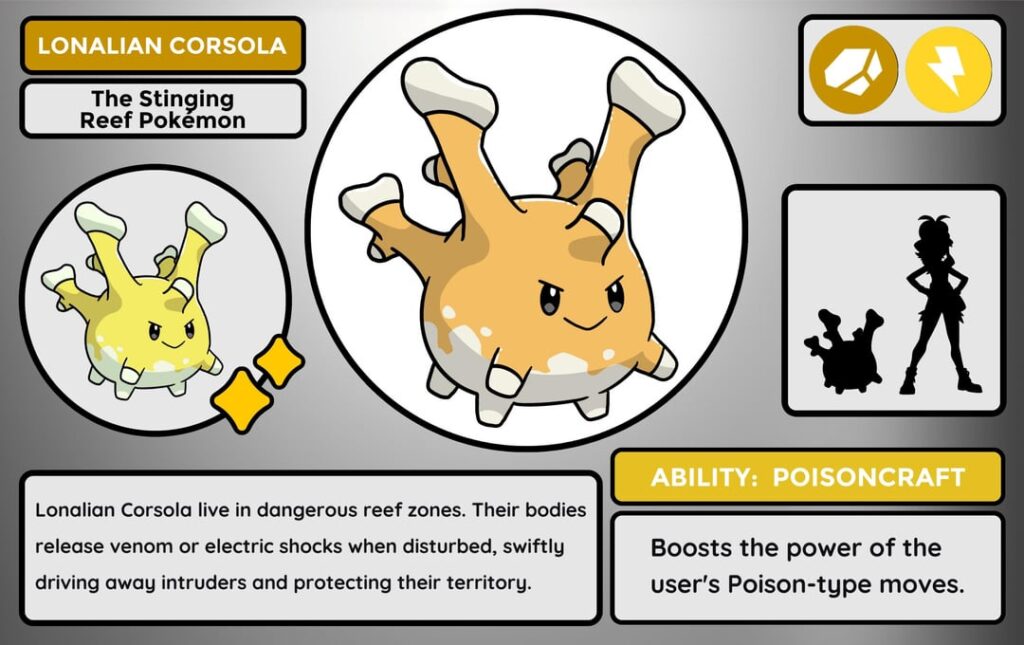 Some of my recent Lona Region Fakemon designs.