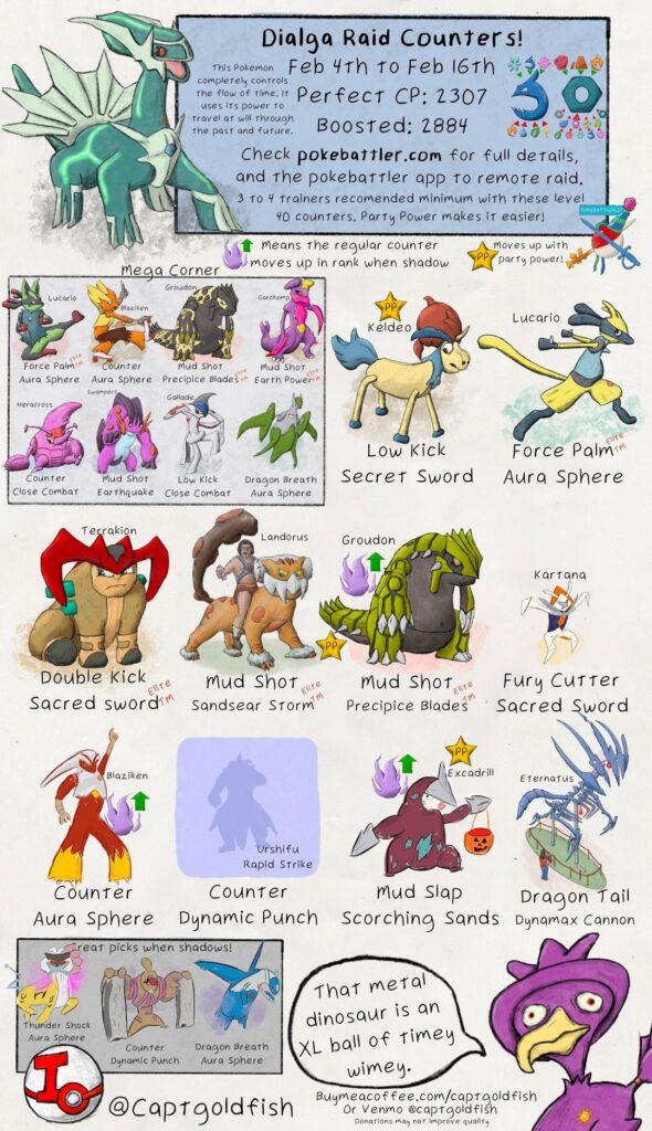 Dialga, Palkia, and Mega Pidgeot raid guides. Top general counters, info from pokebattler.com (sorry I’m late)