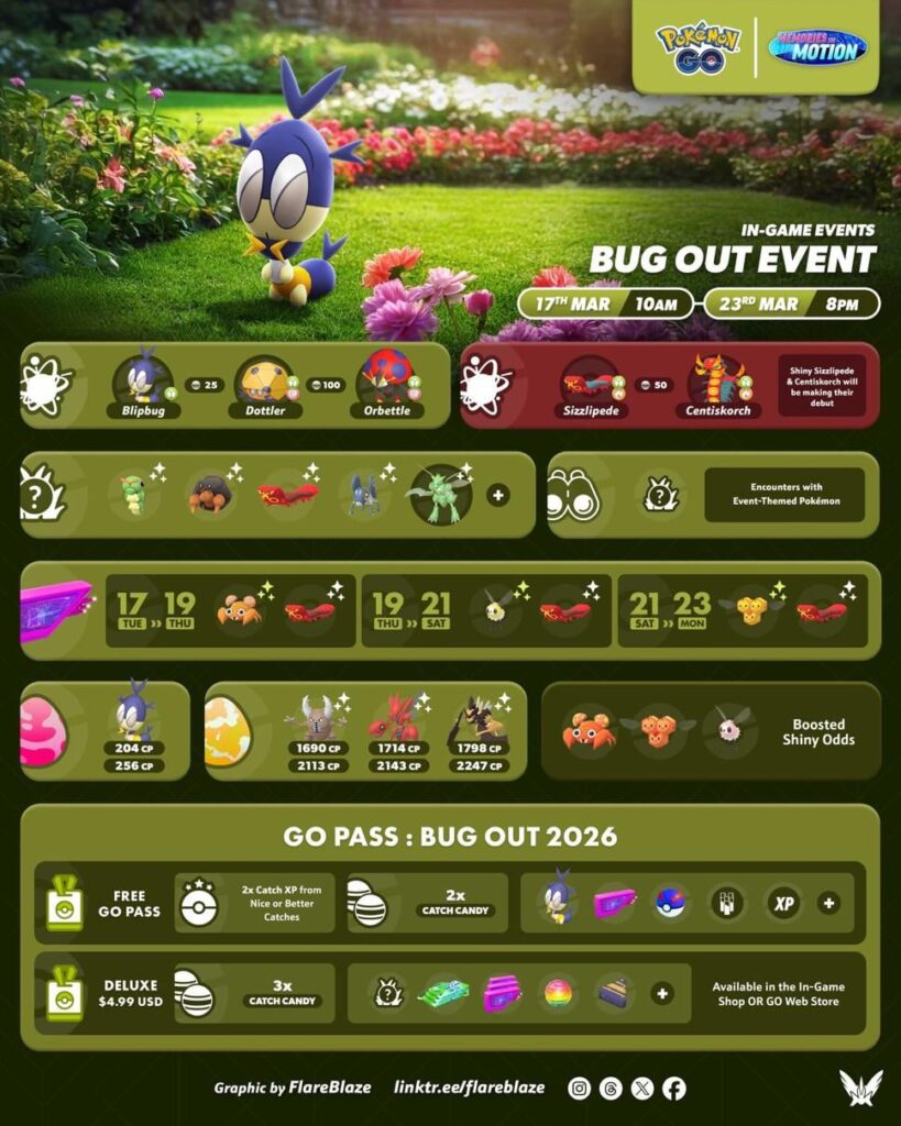 Bug Out Event (FlareBlaze)