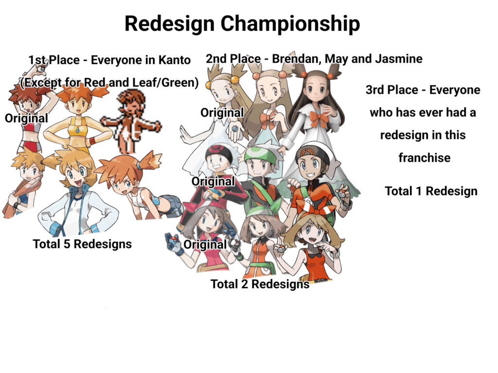 I'm still confused to this day, why was Jasmine the only one who got a redesign in BDSP?!