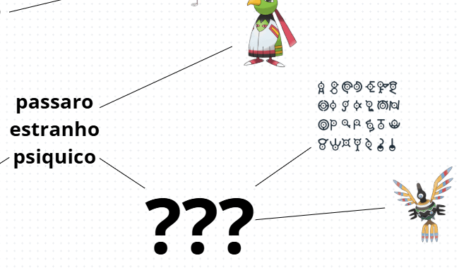 I made a pokebiology discovery and i hate it