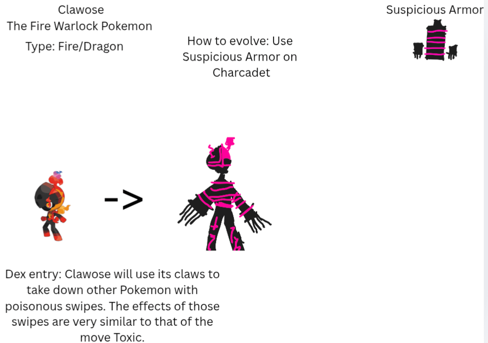 For the Split Evo Evo challenge, I made 2 more evolutionary relatives of Charcadet.