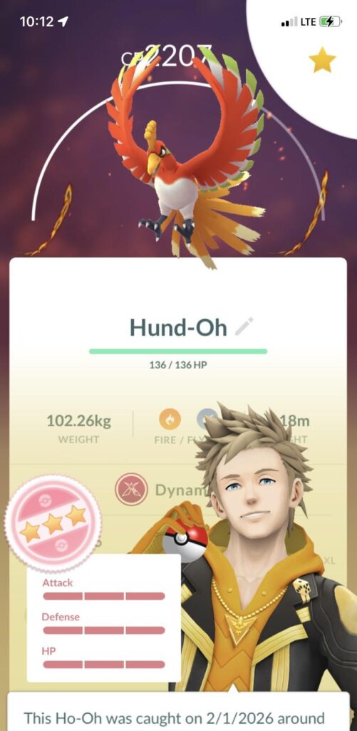 Think this event went pretty well, how did everyone else do?