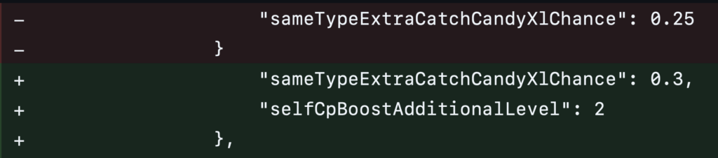 Mega level 4 bonuses updated in game code