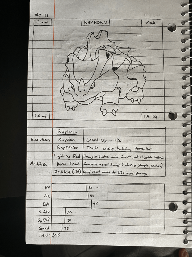 Free-Drawn Pokédex - Gen 1 Complete!