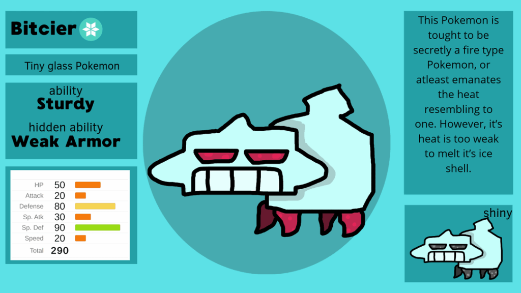 New adition to the ice type Pokemon in my region!