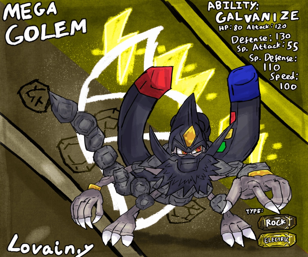My take on Mega Golem (OC)