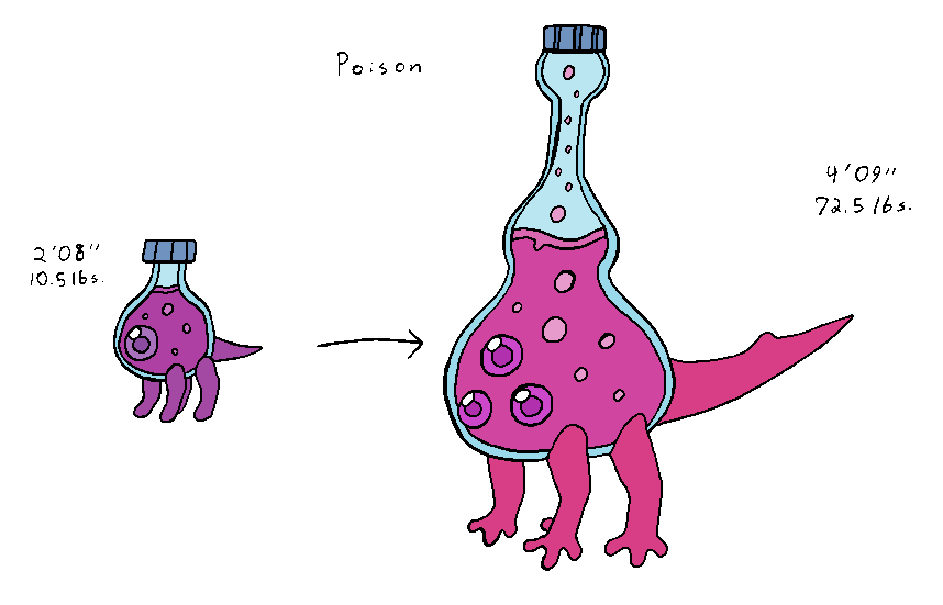 Flask Fakemon