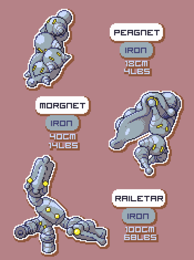 Peagnet, Morgnet & Railetar