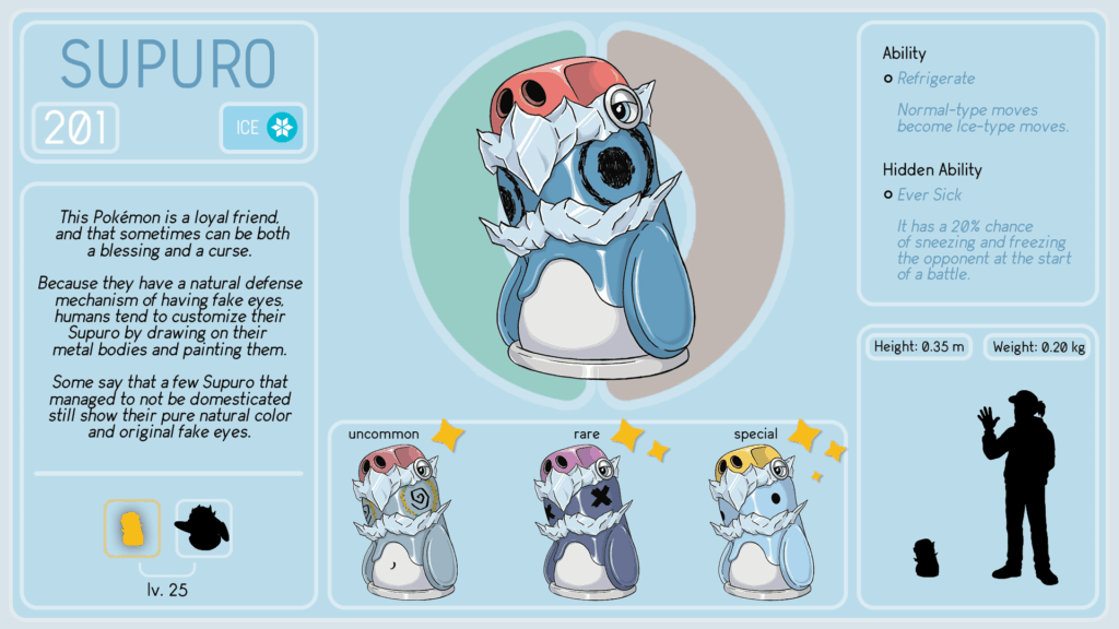 A Fakemon based on a spray can that I created for my first YT video.