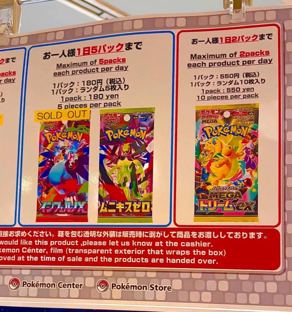 Display availability