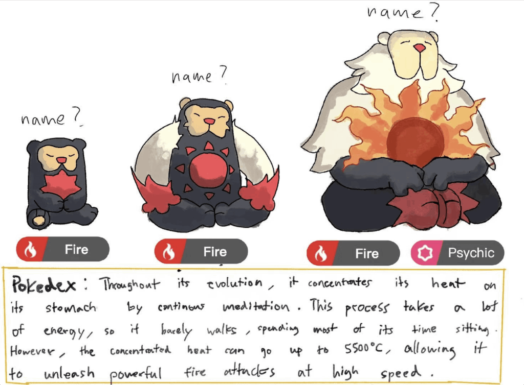 Sup, help me name my fakemon!