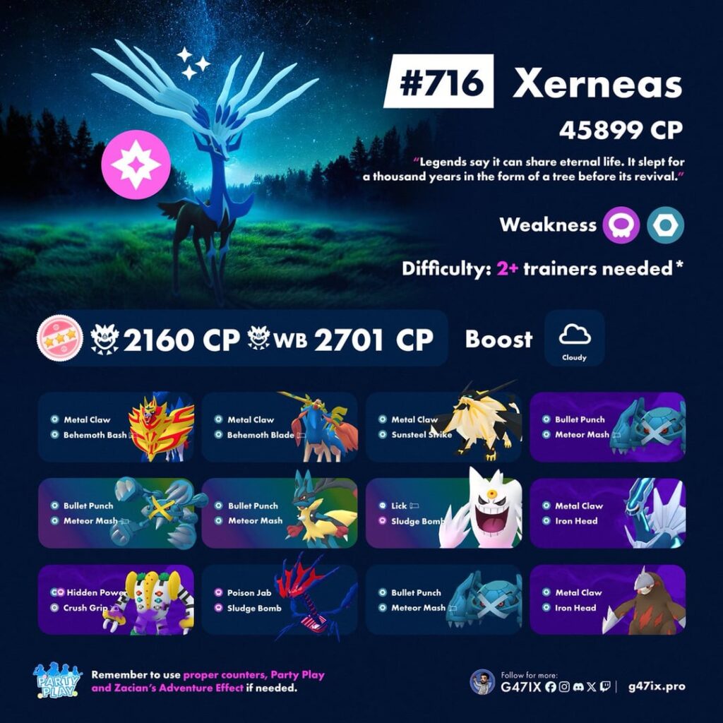 Yveltal & Xerneas Bg