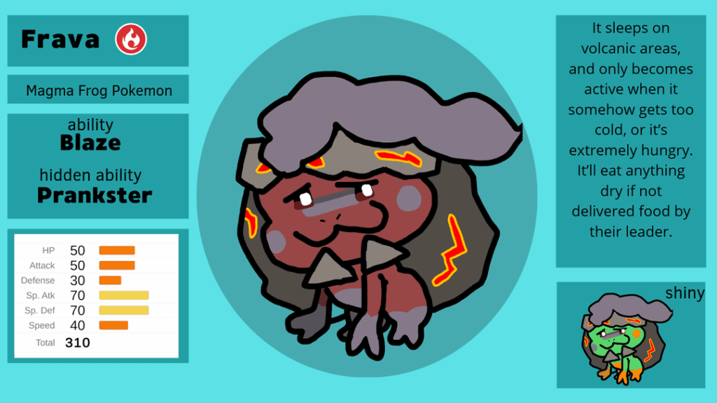 Made a fire type starter line for my region.