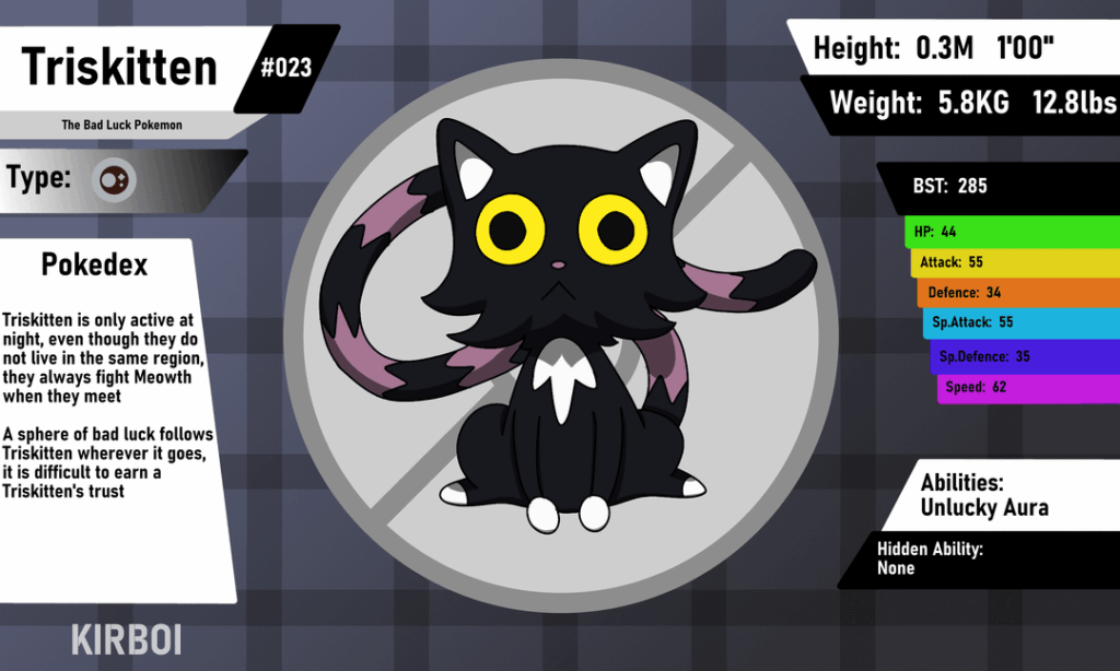 Good and Bad Luck themed Pokémon from my Irish Region