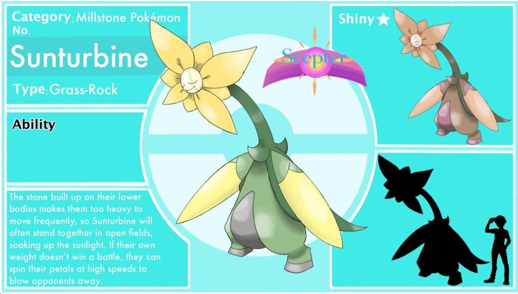 Frontera’s Box Legendaries, Eeveelutions, Mythical, and more.