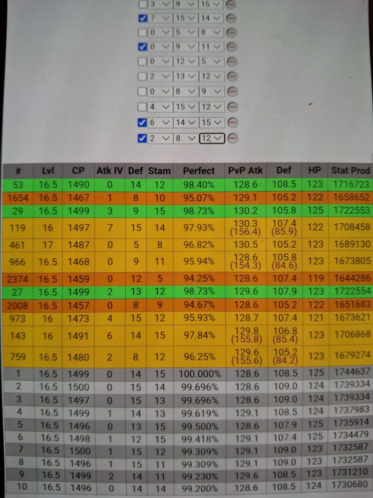 [ Great League ] Help for my Gyarados ?