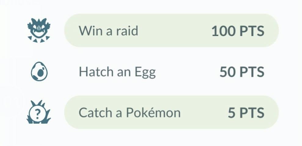 Kalos Tour Go Pass points for the weekend