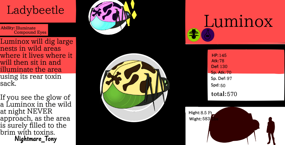 My new bug/poison type fakemon