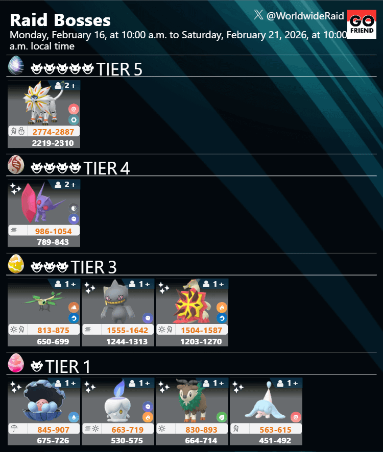 Raid Boss rotation update｜Feb. 16 (Mon) 10 a.m. – Feb. 21 (Sat) 10 a.m. local time
