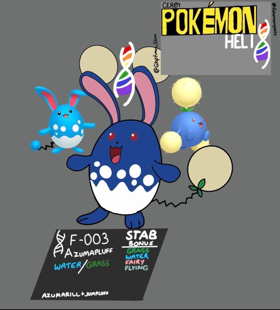 [OC] Azumapluff(Azumarill + Jumpluff fusion)