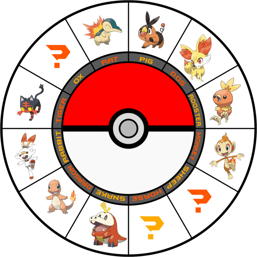 Call it cope, but I still believe!!!