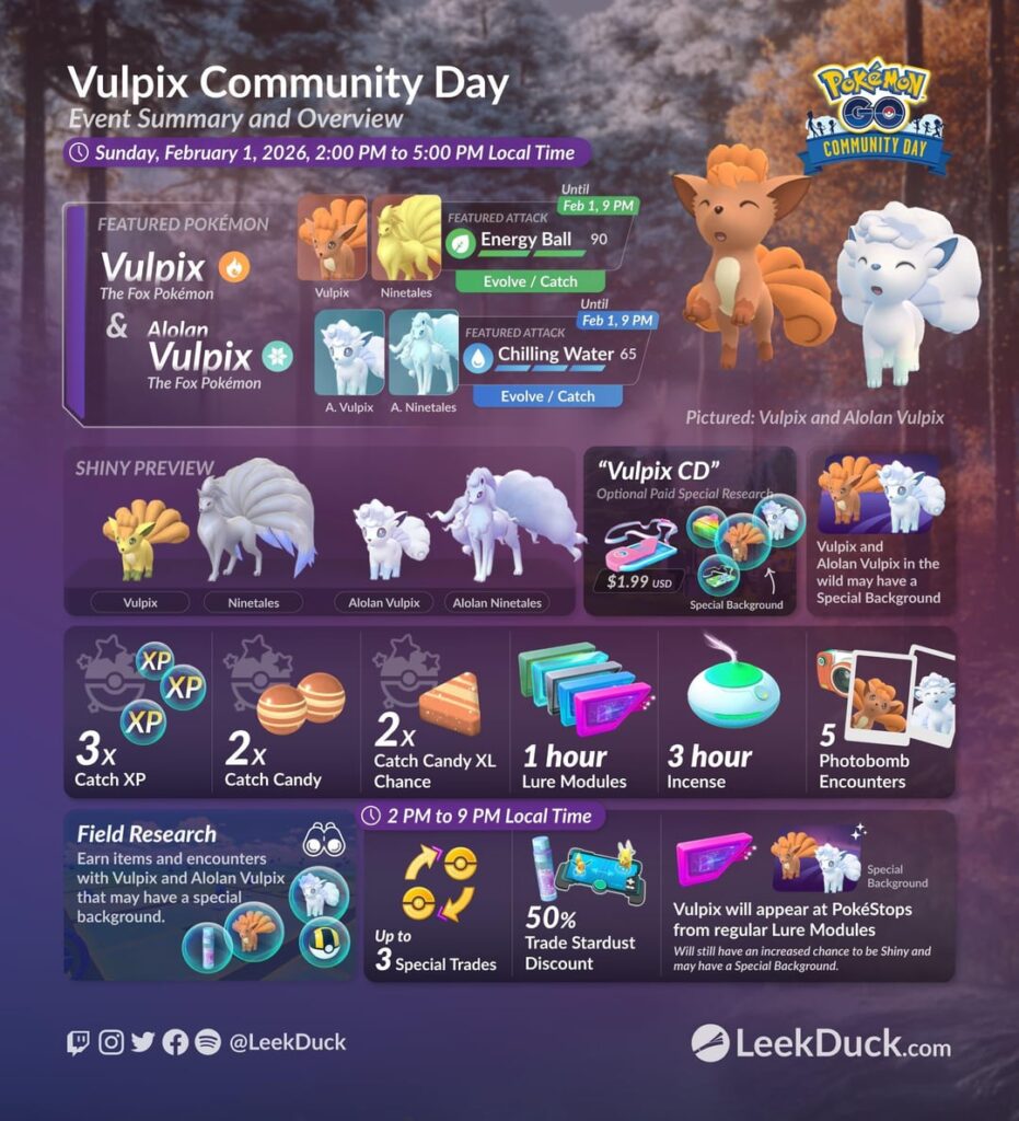 Vulpix Community Day - Event Overview & Special Research (LeekDuck)