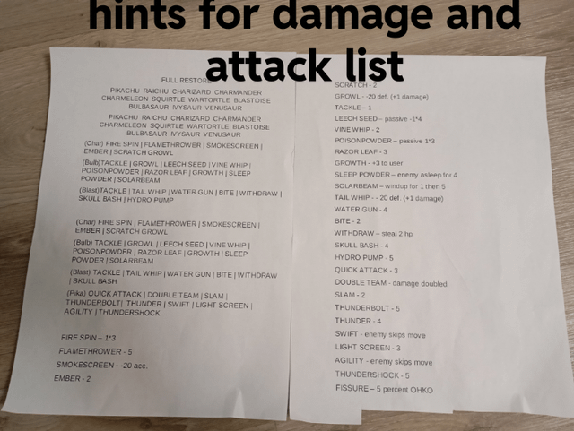 Made Gen I pokemon battle but on paper for 2 players