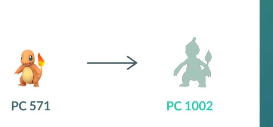 Should i evolve my charmander?