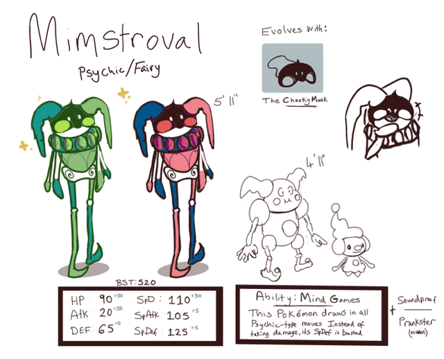 Mimstroval - The Satire Pokémon. (Mr. Mime Evo)