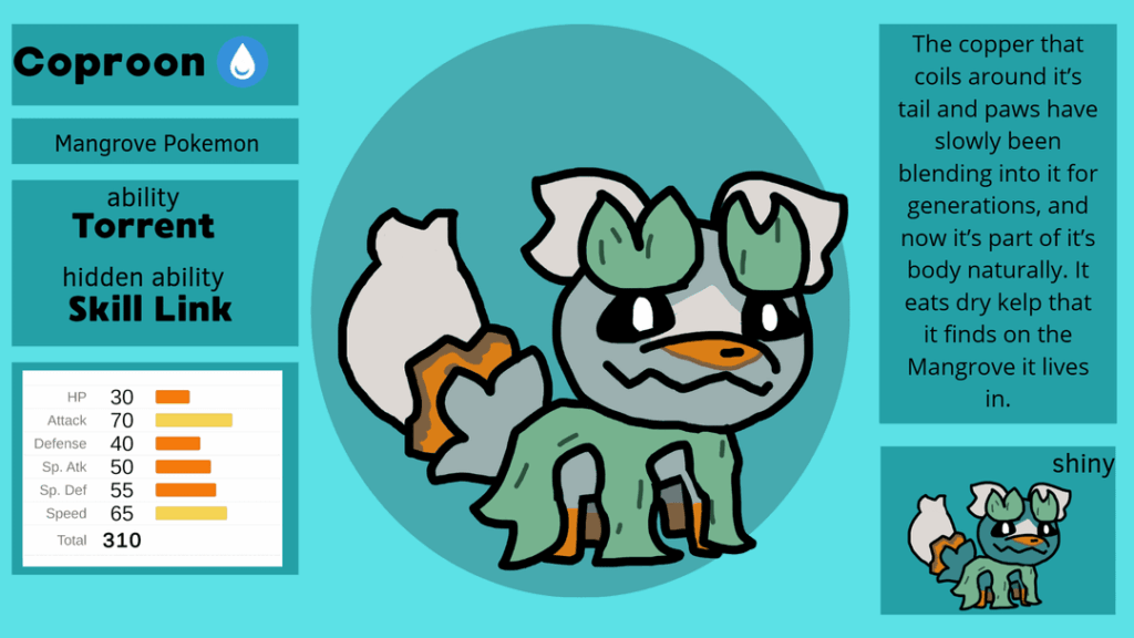 New water-type starters of my region!