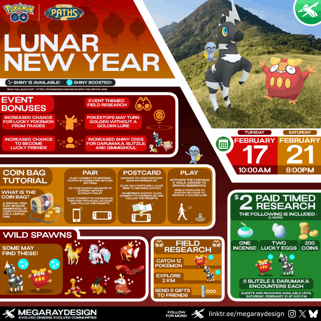 Pokémon GO - Lunar New Year 2026 - Complete Guide Graphic created by MegaRayDesign! ✨