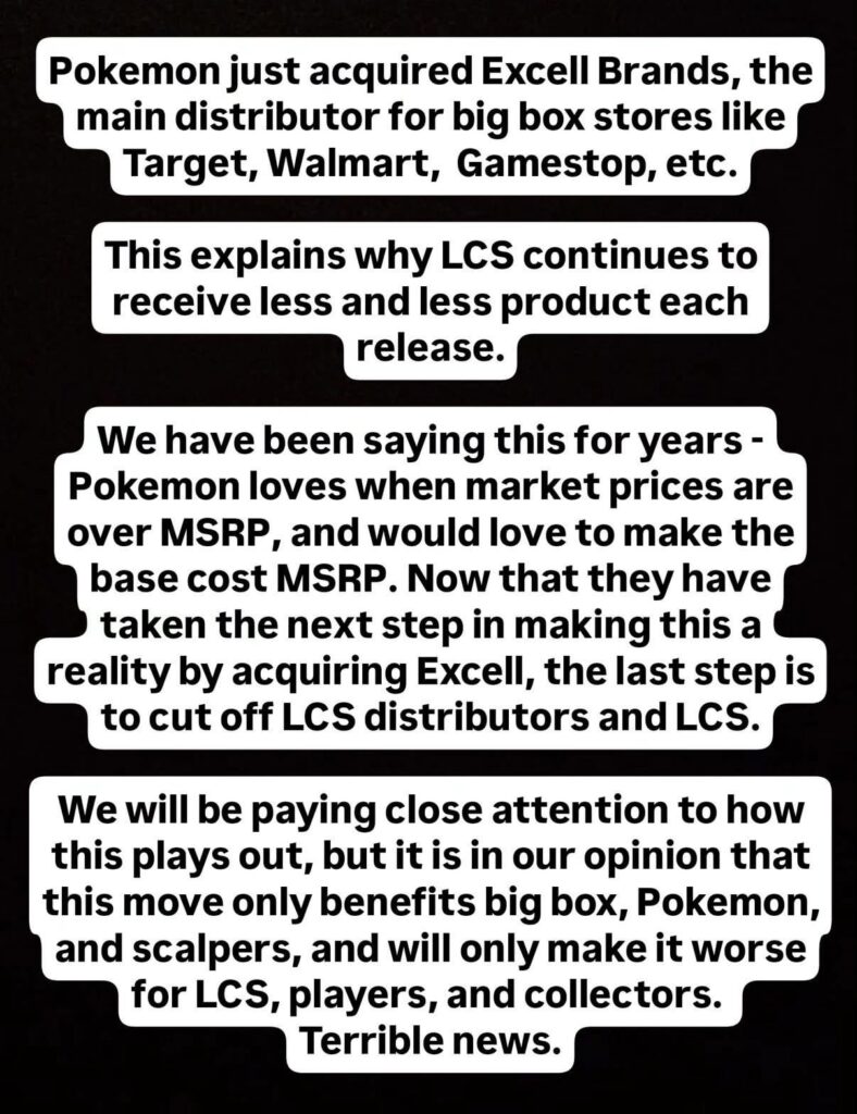 Looks like scalping is ruining another hobby