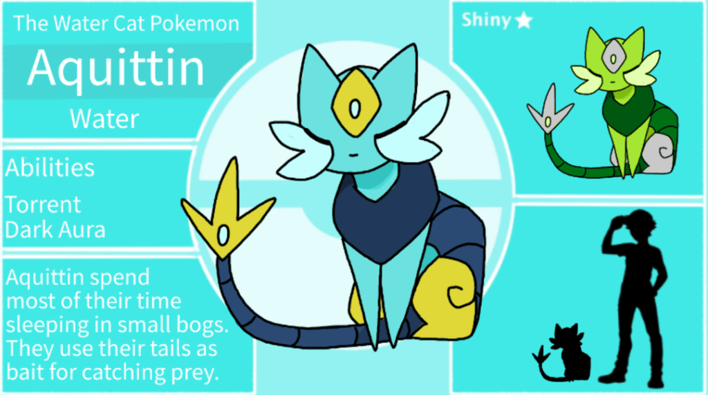 The full Midvalian Pokedex so far.