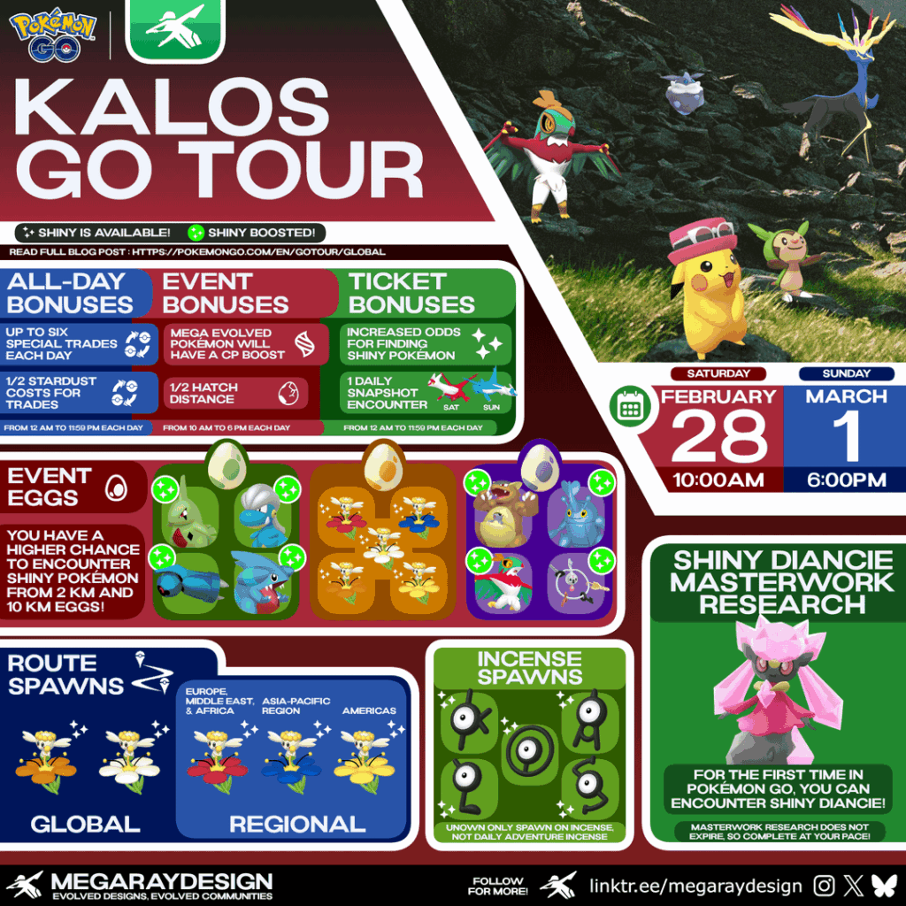 Pokémon GO - Kalos GO Tour - Complete Guide Graphic created by MegaRayDesign! ✨