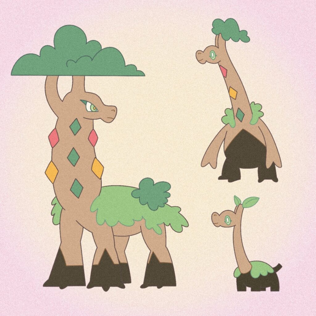 a PKMN region based on Madagascar🇲🇬!!✧ ｡° ･ﾟ PT3