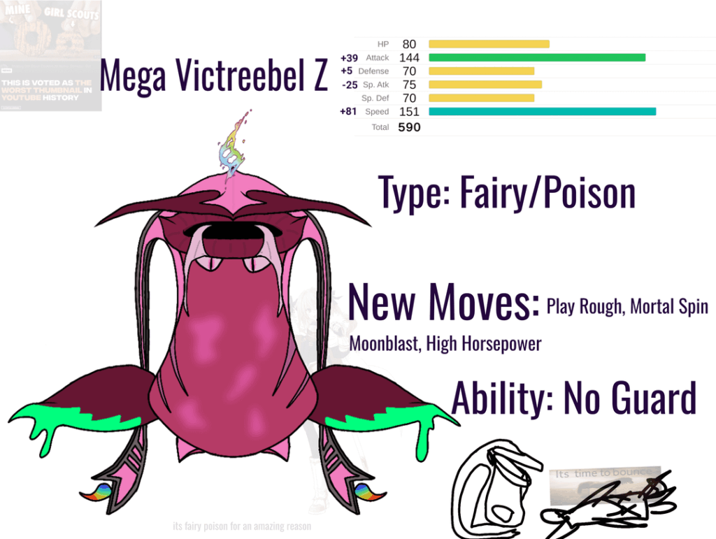mega victreebel z