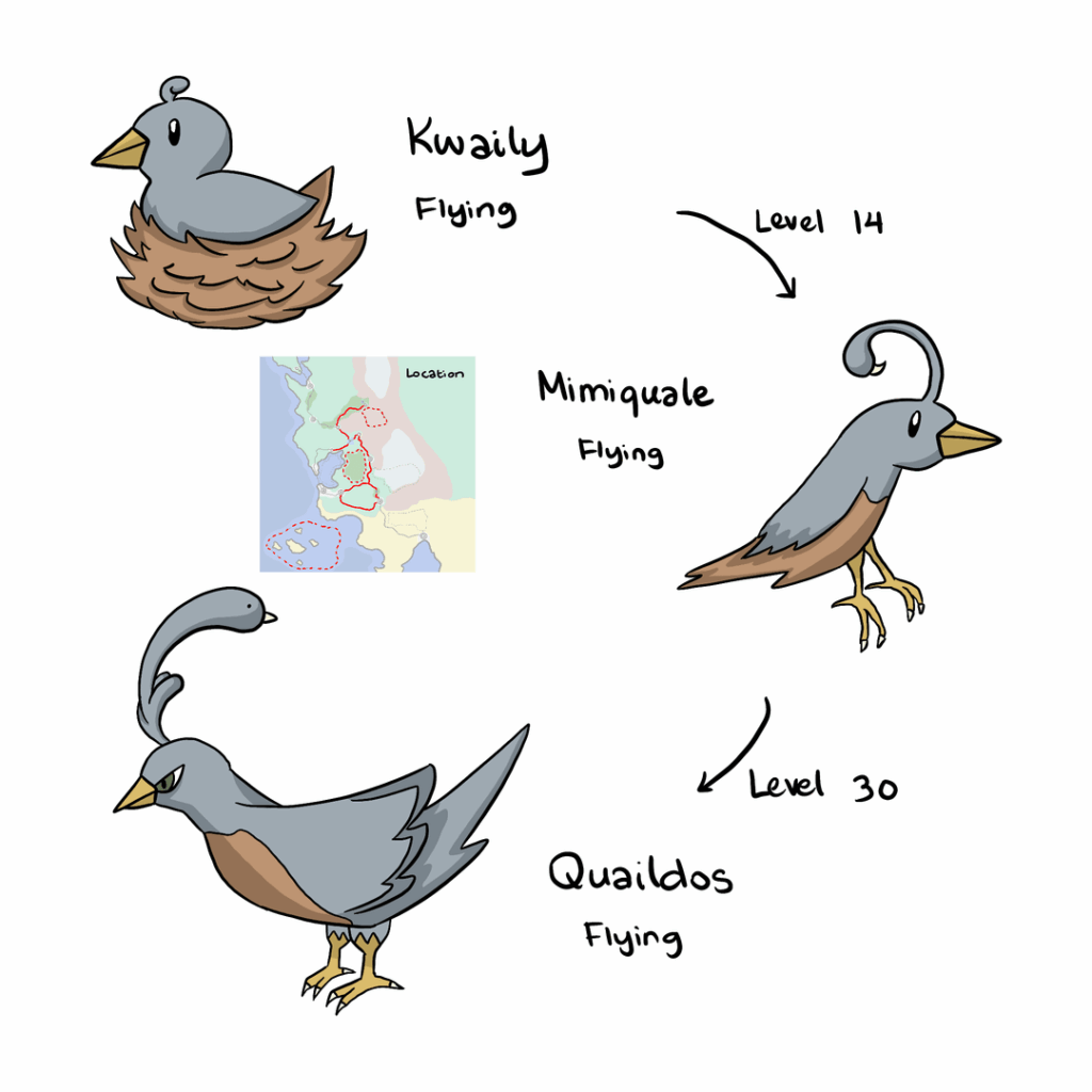 Early route Pokémon for my California region + new type combo