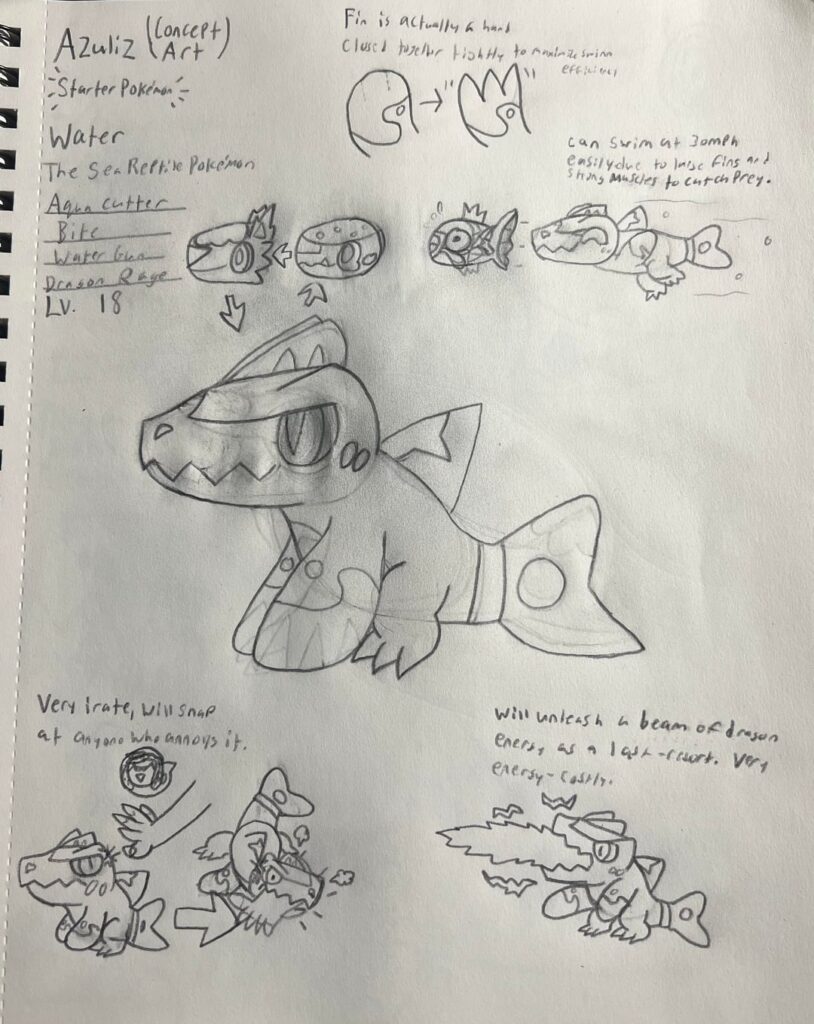 To end the starter Trio, it’s the Water Starter of my Pokémon Region, Azuliz, and its evolutions named Hydronitor & Gojirex. They’re all based on the theoretical evolution of Varanids evolving into Mosasaurs and Godzilla.