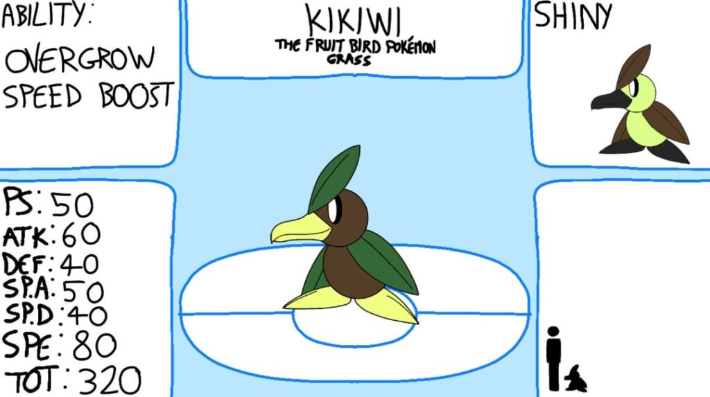 Oceria region’s starter quartet