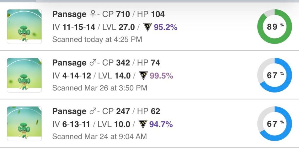 Which to keep/transfer