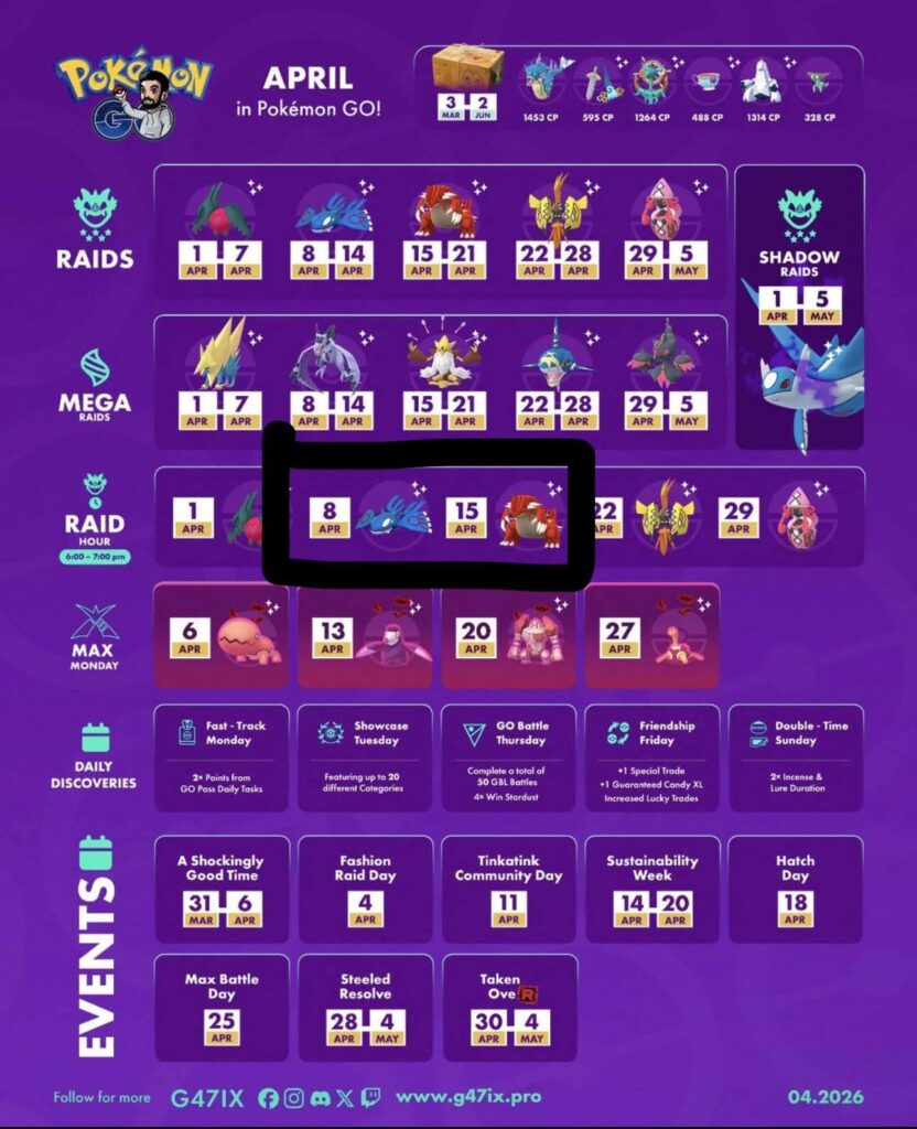 WiLl wE rEcIEve PrImAL enERgY fRom ThESe RaiDS? /j