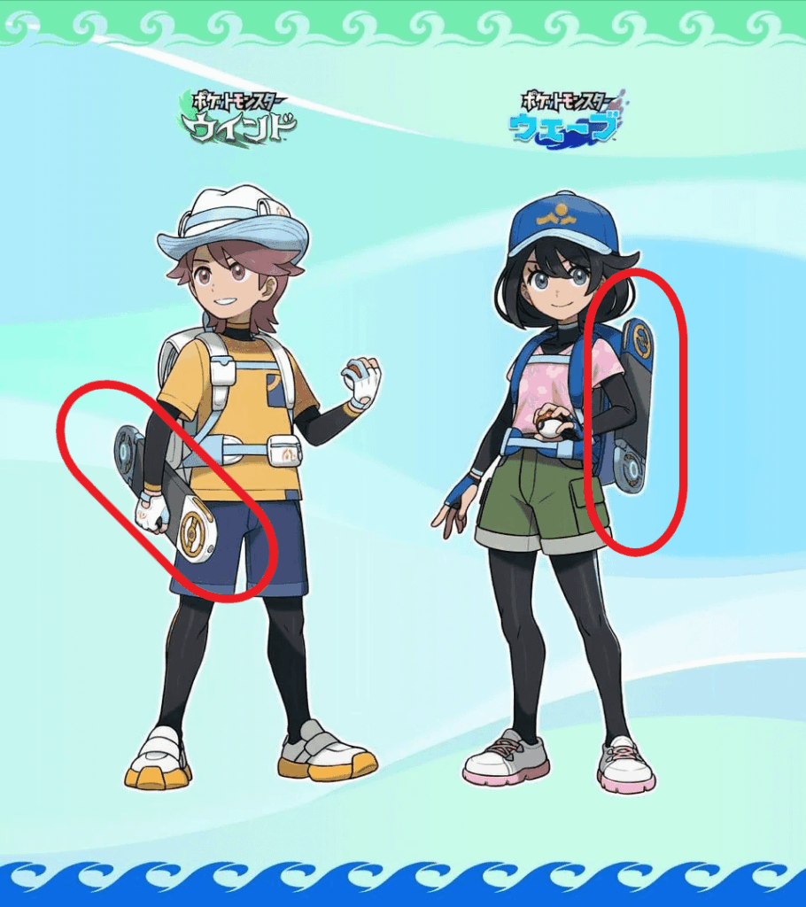 Soooo... what are the chances that those are hoverboards? Because I believe the chances are not 0%