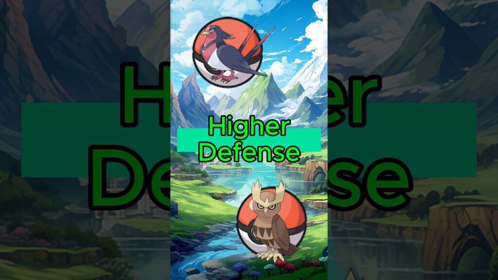 Pokemon Higher or Lower Defenses